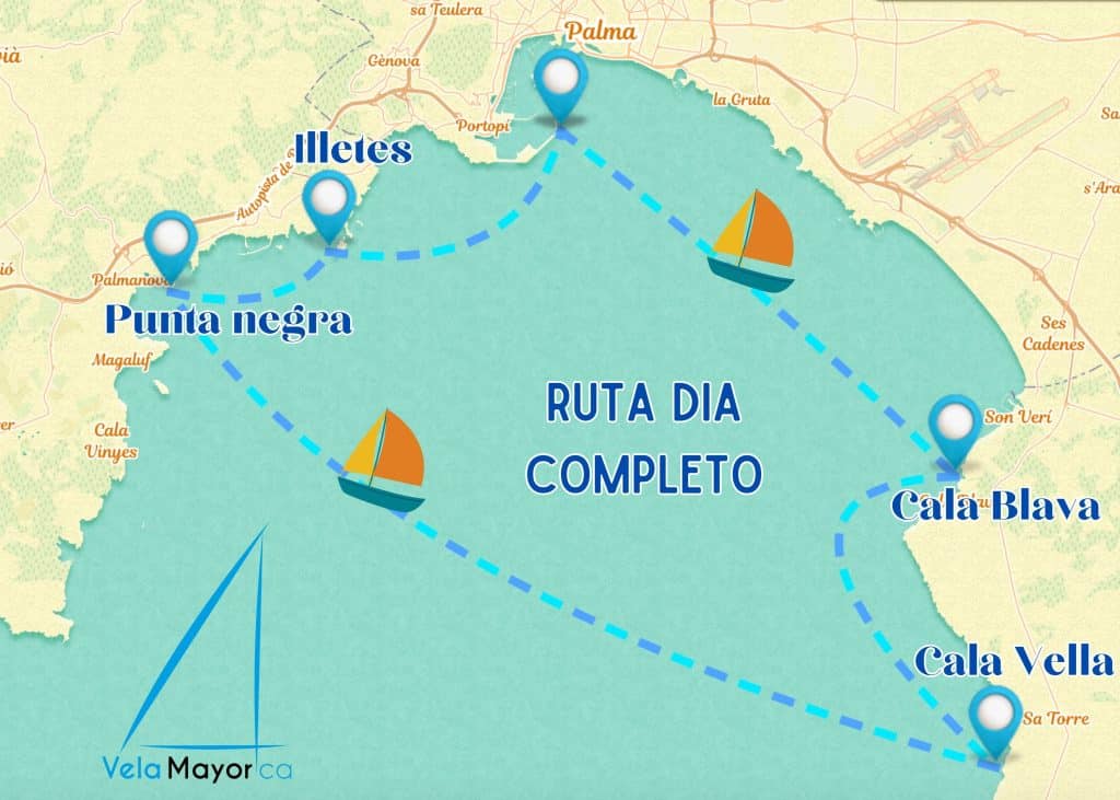 Ruta dia completo